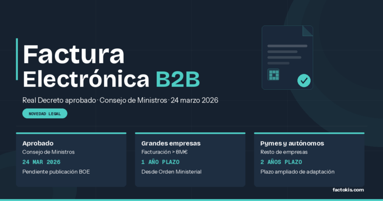 Lee más sobre el artículo El Gobierno aprueba el Real Decreto de la Factura Electrónica B2B: todo lo que necesitas saber