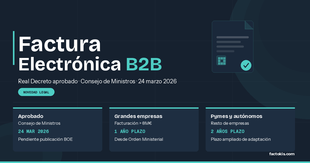 En este momento estás viendo El Gobierno aprueba el Real Decreto de la Factura Electrónica B2B: todo lo que necesitas saber