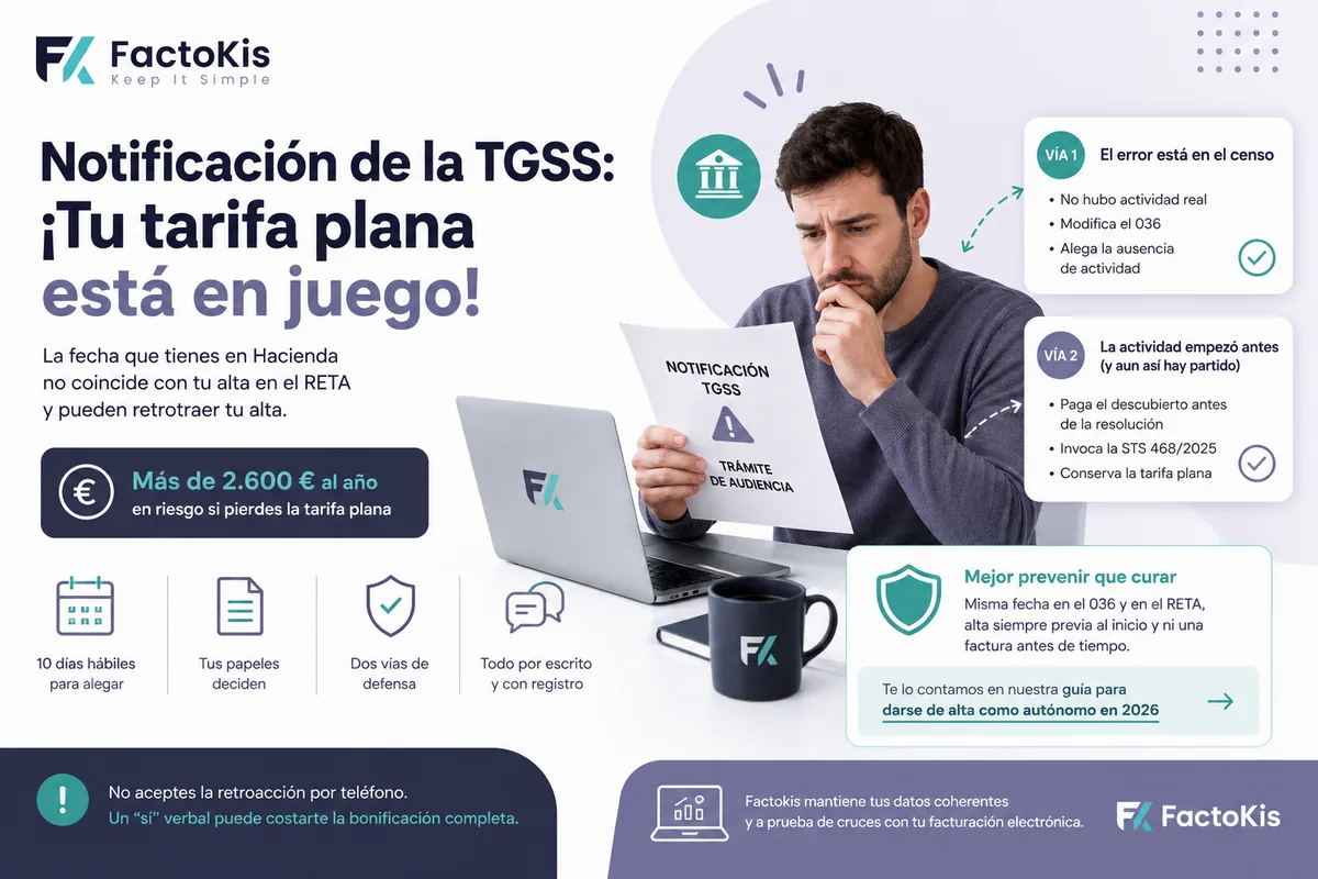 En este momento estás viendo ¿Fechas distintas en Hacienda y la Seguridad Social? Así se salva la tarifa plana